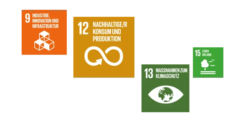 Grafik SDGs 9, 12, 13, 15 | © Vereinte Nationen