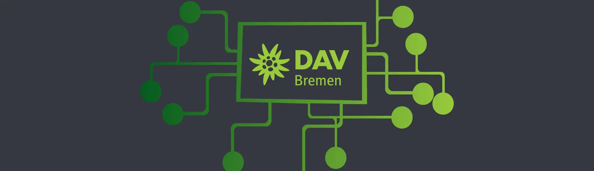 Grafik: Digitalisierung der Sektion | © DAV Bremen