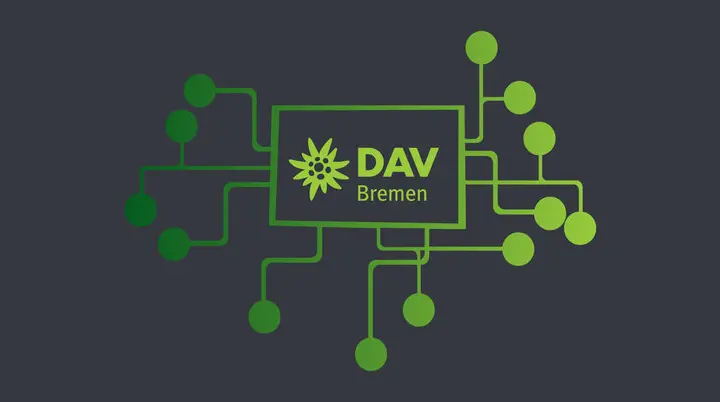 Grafik: Digitalisierung der Sektion | © DAV Bremen